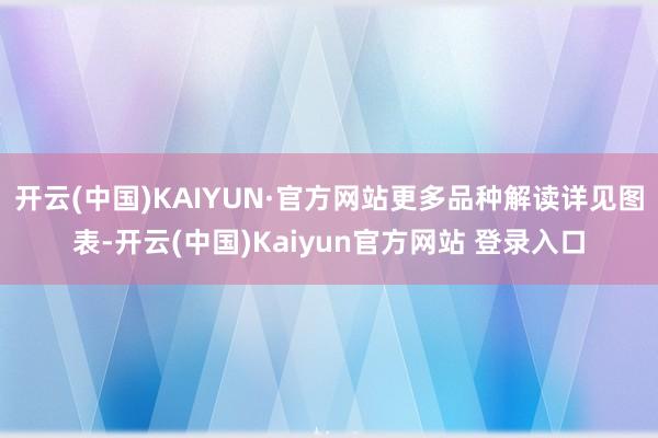 开云(中国)KAIYUN·官方网站更多品种解读详见图表-开云(中国)Kaiyun官方网站 登录入口